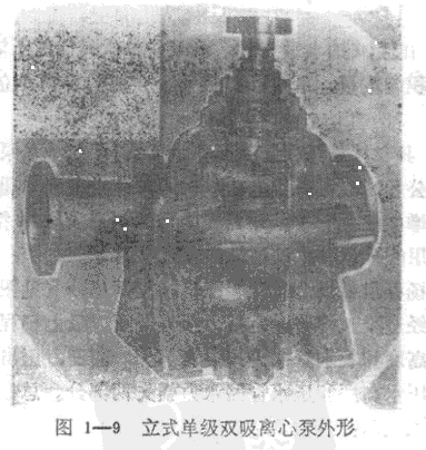 立式单级双吸离心泵外形.jpg 立式单级双吸离心泵外形.jpg